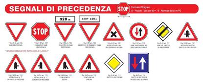 Segnali di Precedenza di forma ottagonale o triangolare realizzati su supporto di ferro con pellicola rifrangente