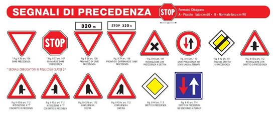 Segnali di Precedenza di forma ottagonale o triangolare realizzati su supporto di ferro con pellicola rifrangente