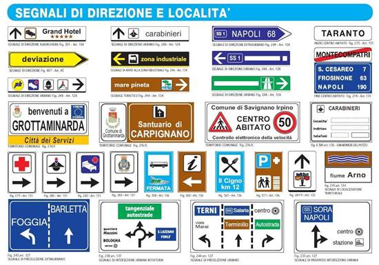 Segnali di  Direzione e Località realizzati su supporto di ferro con pellicola rifrangente