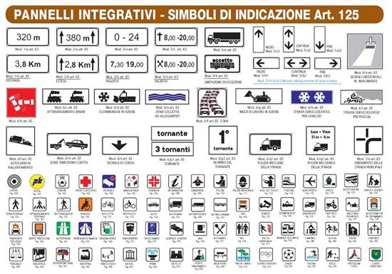 Pannelli Integrativi realizzati su supporto di ferro con pellicola rifrangente