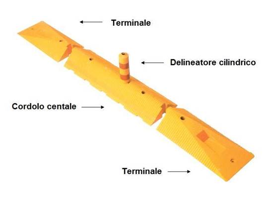 Cordolo centrale in gomma cm. 10 h per delineazione corsie e incroci