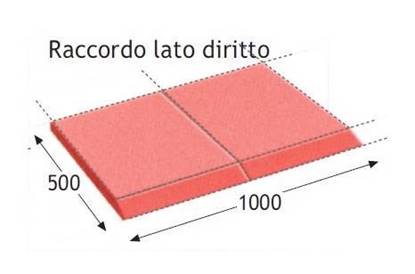 Raccordo perimetrale in gomma con scivolo dritto per pavimento antitrauma