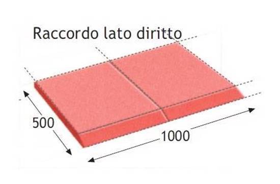 Raccordo perimetrale in gomma con scivolo dritto per pavimento antitrauma