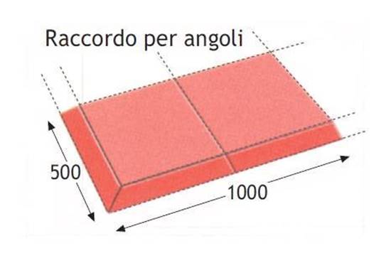 Raccordo angolare in gomma con doppio scivolo per pavimento antitrauma